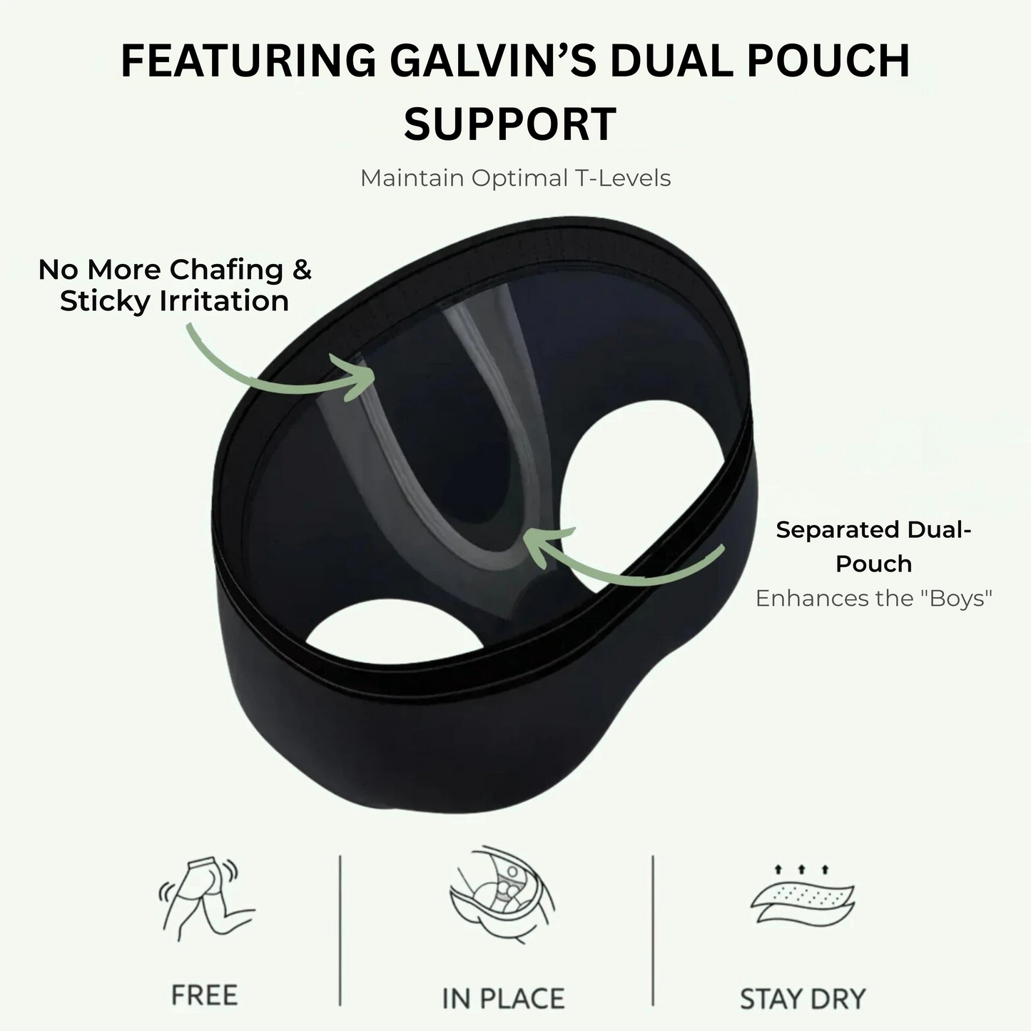 GALVIN Dual Pouch Bamboo Boxer Briefs